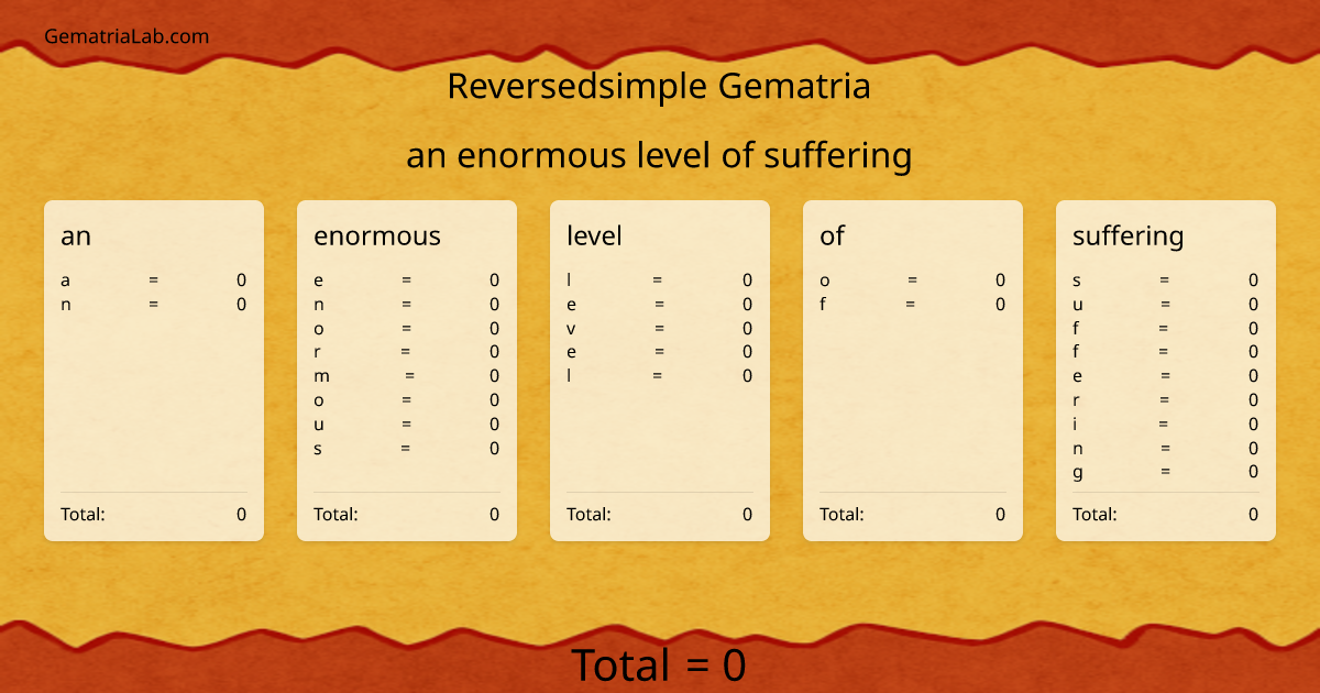an enormous level of suffering in reversedsimple Gematria
